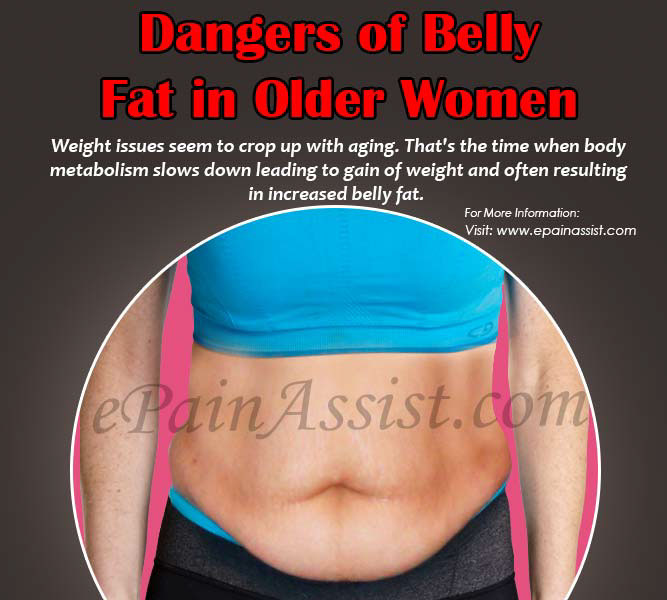 Dangers of Belly Fat in Older Women!