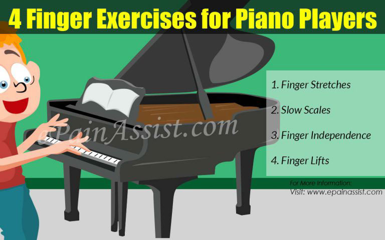 4 Finger Exercises for Piano Players