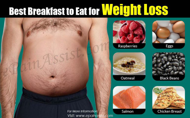Best Breakfast to Eat for Weight Loss