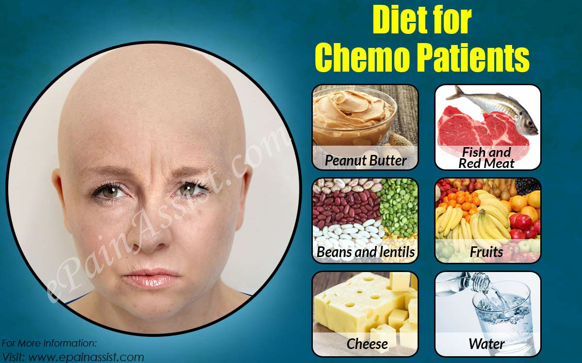 Diet for Chemo Patients