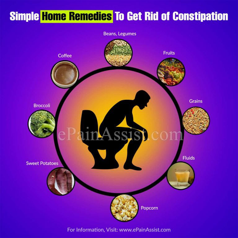 Diet to Relieve Constipation & Simple Home Remedies To Get Rid of Constipation