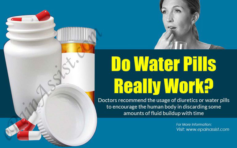 Do Water Pills Really Work?