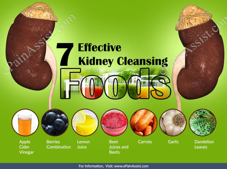 7 Effective Kidney Cleansing Foods