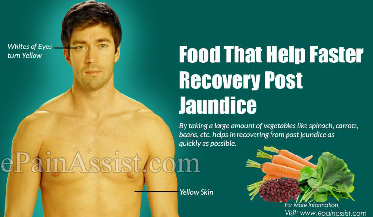 Food That Help Faster Recovery Post Jaundice