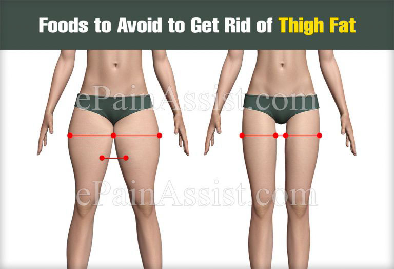 Foods to Avoid to Get Rid of Thigh Fat