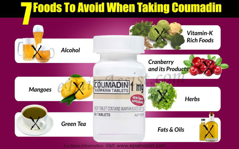 7 Foods To Avoid When Taking Coumadin