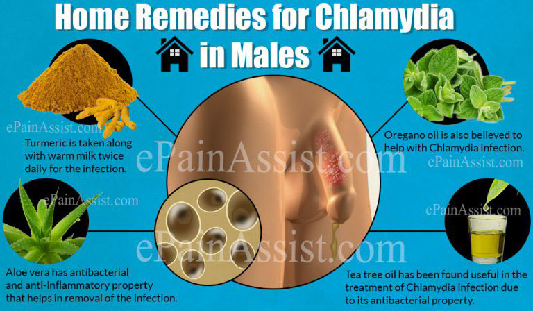 Home Remedies for Chlamydia in Males