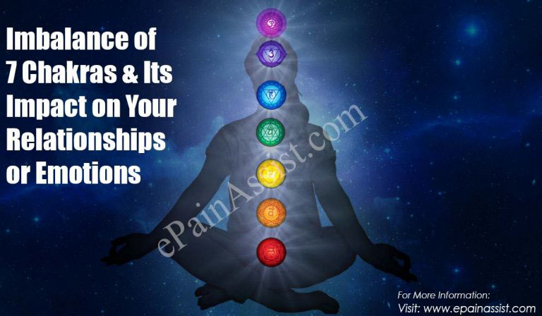 Imbalance of 7 Chakras & Its Impact on Your Relationships or Emotions