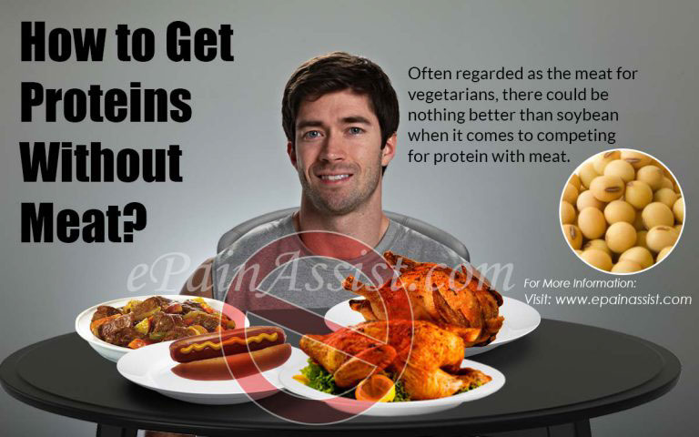 How to Get Proteins Without Meat?