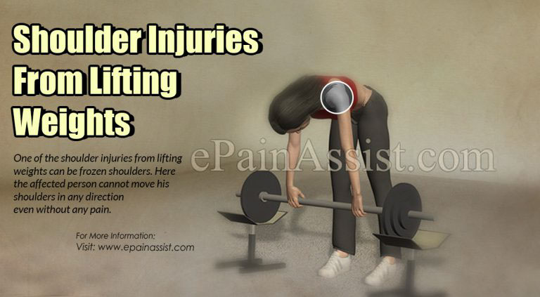 Shoulder Injuries From Lifting Weights