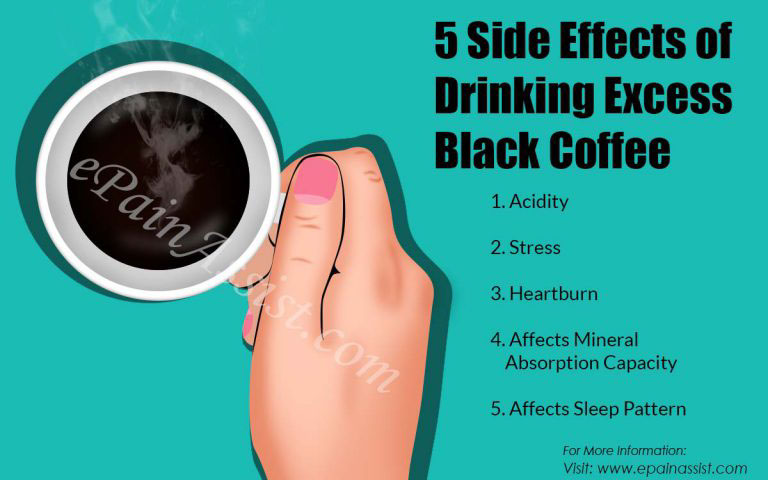 5 Side Effects of Drinking Excess Black Coffee