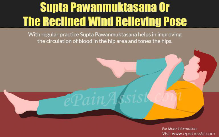 Technique to do Supta Pawanmuktasana or Reclined Wind Relieving Pose & its Benefits