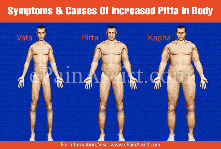 Symptoms & Causes Of Increased Pitta In Body| How To Balance Pitta Level In Body