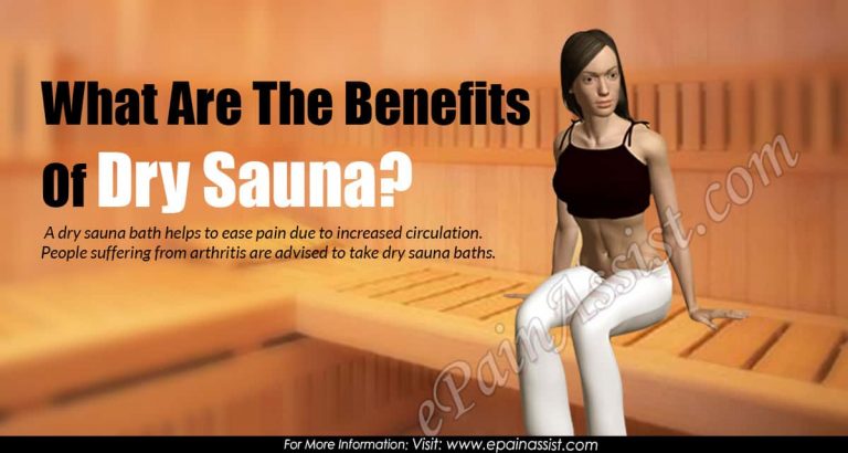 Dry Sauna|Benefits & Health Risks of Dry Sauna|Difference Between Dry Sauna & Wet Sauna