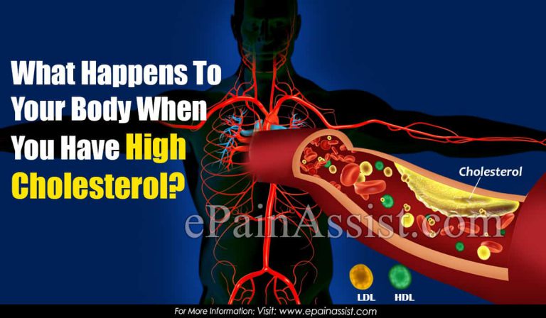 What Happens To Your Body When You Have High Cholesterol?