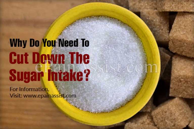 Why to Cut Down the Sugar Habit & How To Do It?