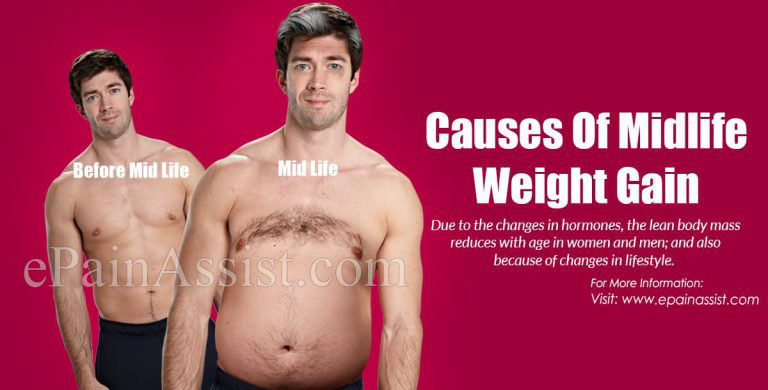 Causes Of Midlife Weight Gain & Ways To Avoid It