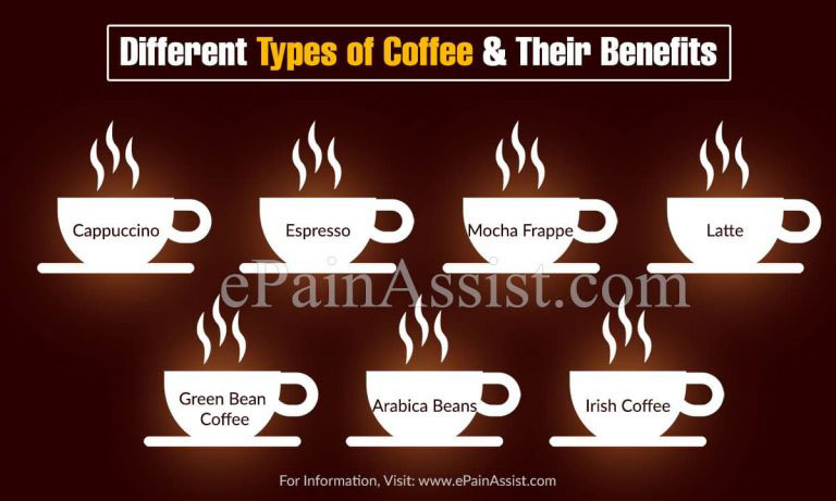 7 Different Types of Coffee & Their Benefits