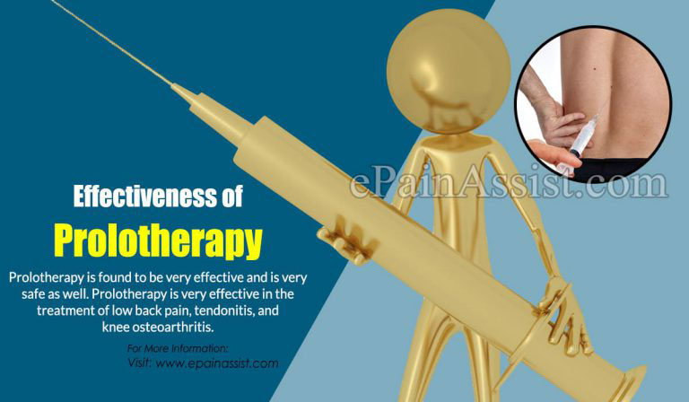 Effectiveness, Risks and Complications of Prolotherapy