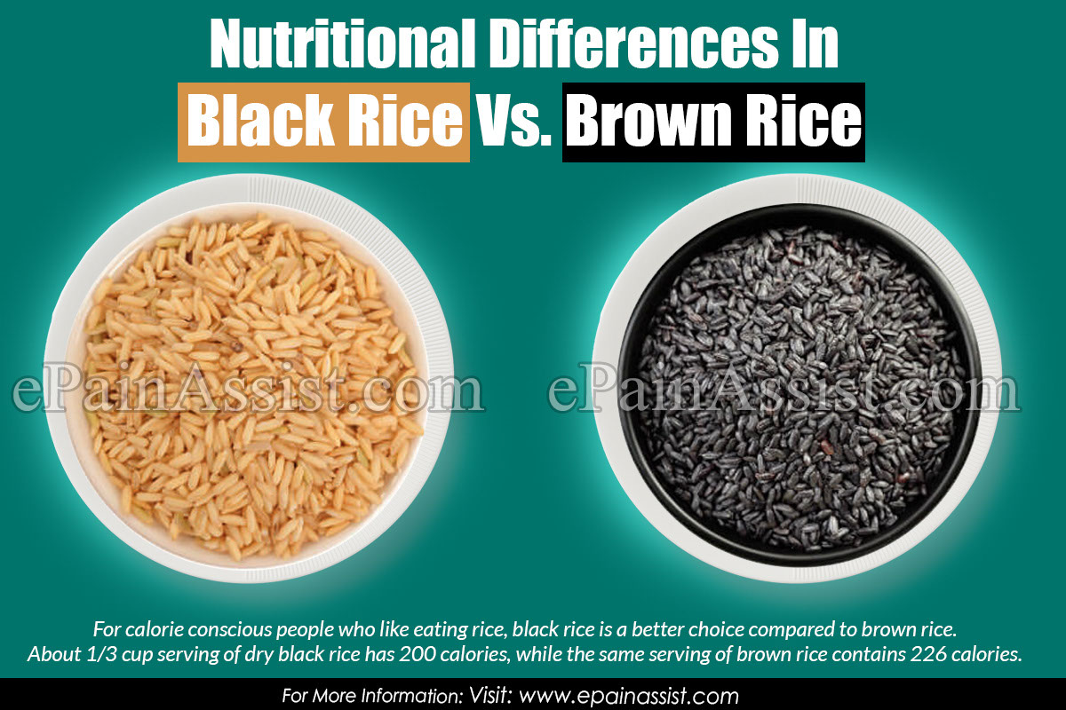 Nutritional Differences In Black Rice Vs Brown Rice Nutritional Differences In Black Rice Vs Brown Rice