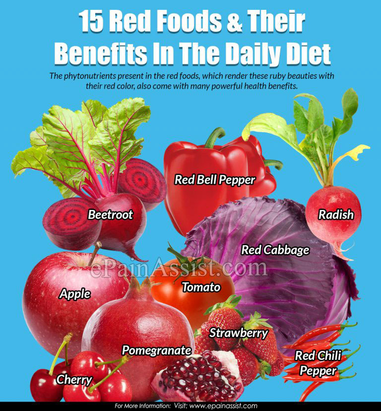 15 Red Foods & Their Benefits In The Daily Diet
