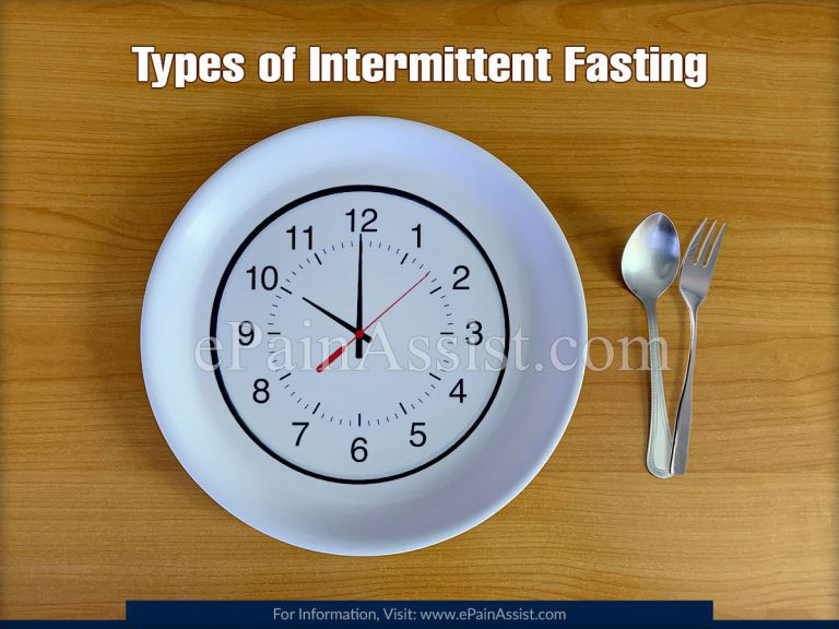 Intermittent Fasting: Types, Pros and Cons