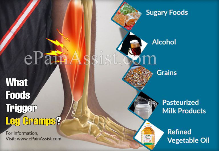 What Foods Trigger Leg Cramps?