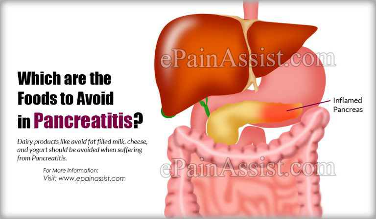 Which are the Foods to Avoid in Pancreatitis?
