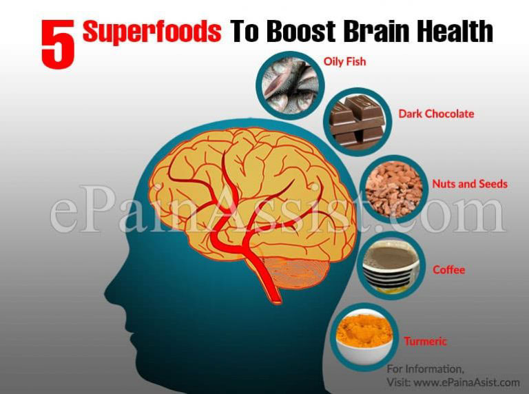 5 Superfoods To Boost Brain Health
