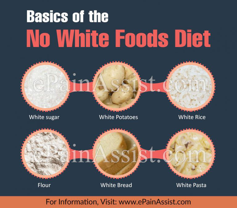 What is the No White Foods Diet?