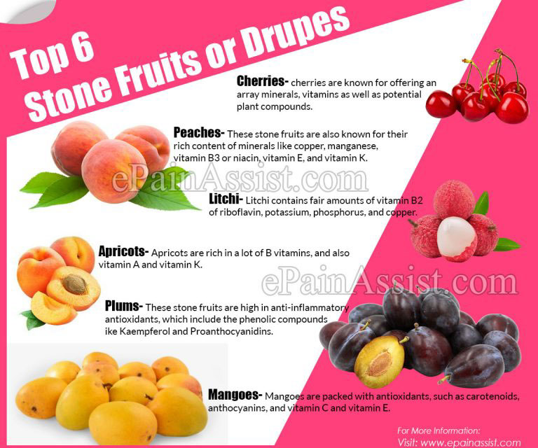 Top 6 Stone Fruits or Drupes & Their Health Benefits