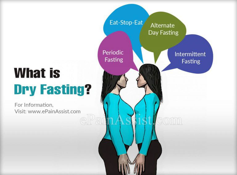 What is Dry Fasting, Know its 7 Health Benefits, Side Effects and Complications