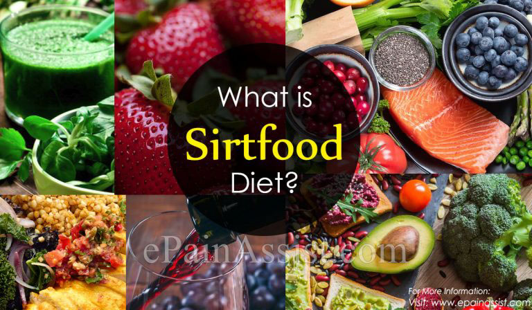 Sirtfood Diet: How Effective is it & What are the Side Effects of Sirtfood Diet?