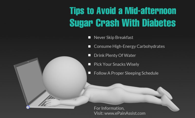 Avoiding a Mid-afternoon Sugar Crash with Diabetes