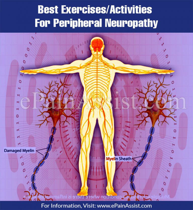 Best Exercises/Activities For Peripheral Neuropathy