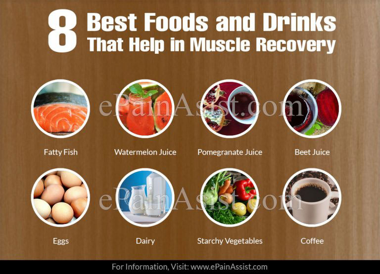 8 Best Foods and Drinks That Help in Muscle Recovery