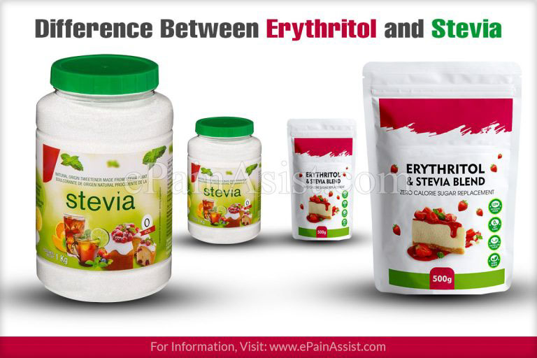 Difference Between Erythritol and Stevia
