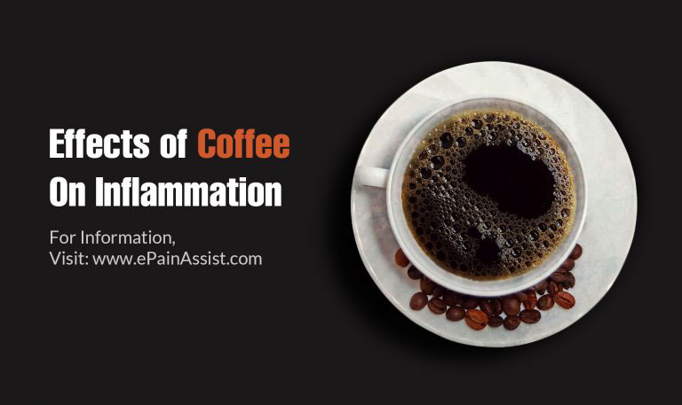 Role of Coffee in Inflammation