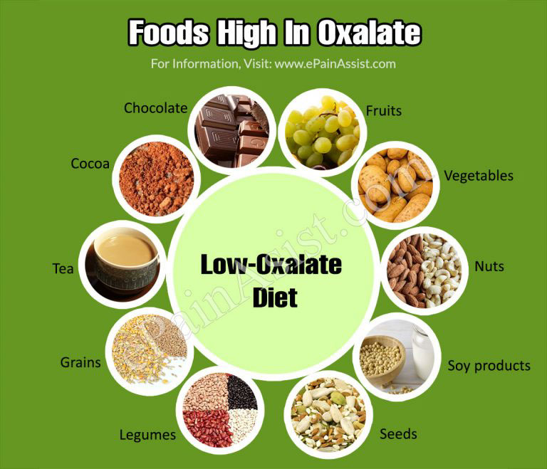 What Is A Low-Oxalate Diet, Know Its Benefits and Downsides