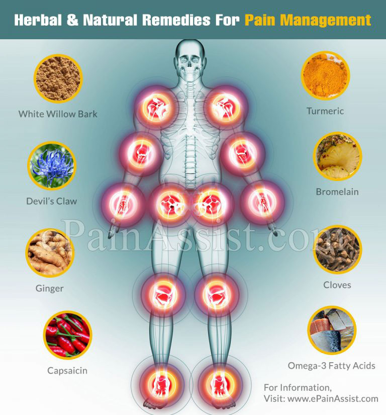 Herbal & Natural Remedies For Pain Management