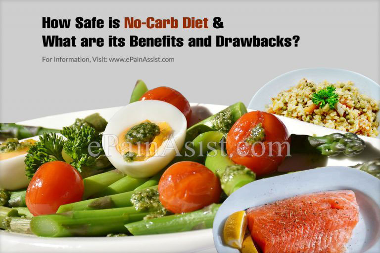 How Safe is No-Carb Diet & What are its Benefits and Drawbacks?