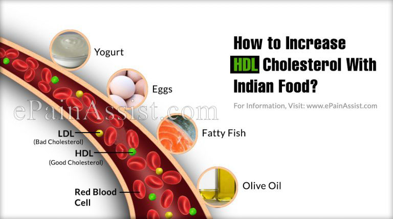 How to Increase HDL Cholesterol With Indian Food?