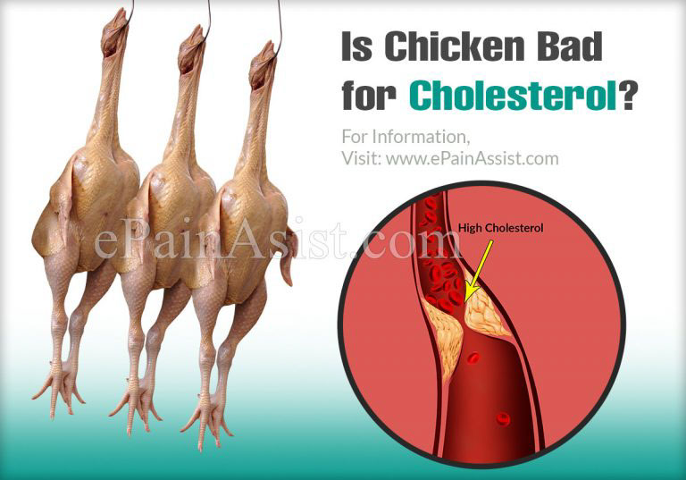 Is Chicken Bad for Cholesterol?