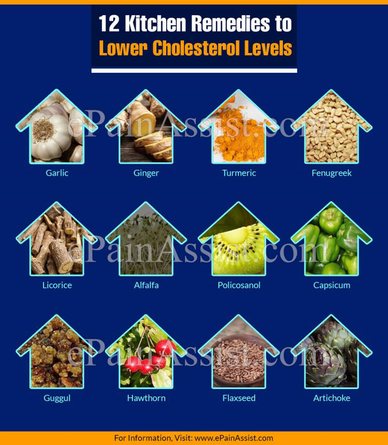 12 Kitchen Remedies To Lower Your Cholesterol Quickly