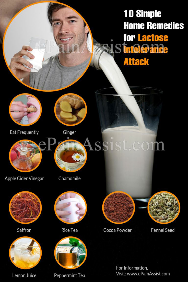 10 Simple Home Managements for Lactose Intolerance Attack