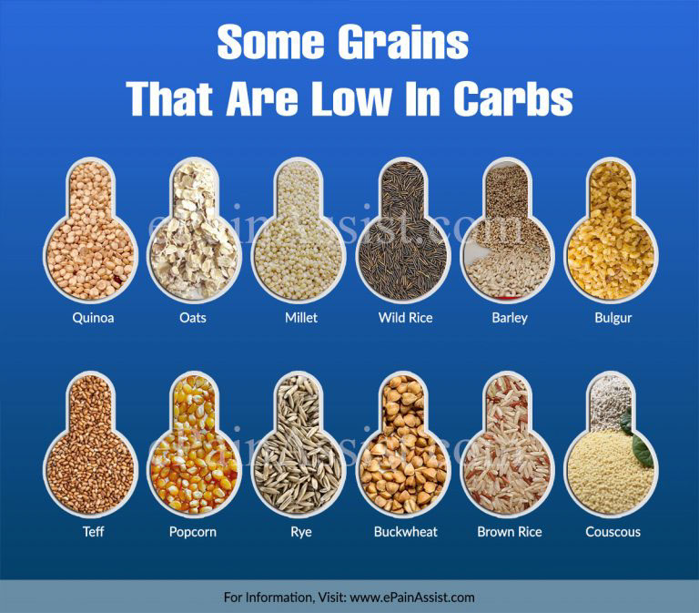 Some Grains That Are Low In Carbs