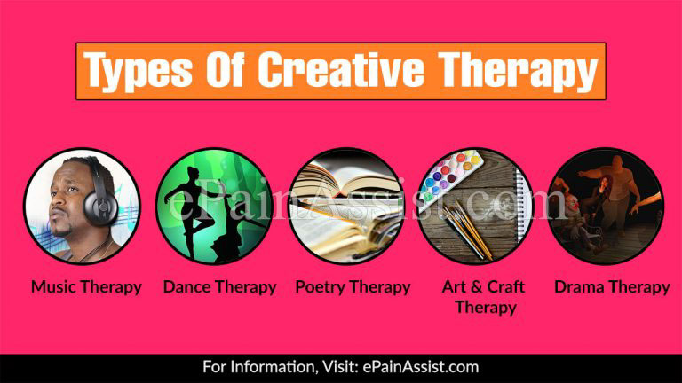 Types of Creative Therapy and its Benefits
