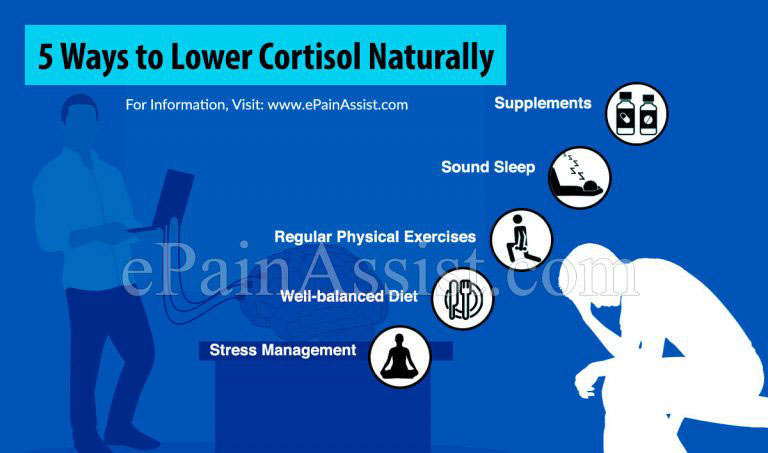 5 Ways to Lower Cortisol Naturally