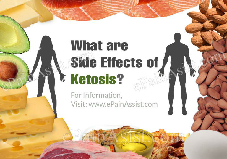 What are the Side Effects of Ketosis?