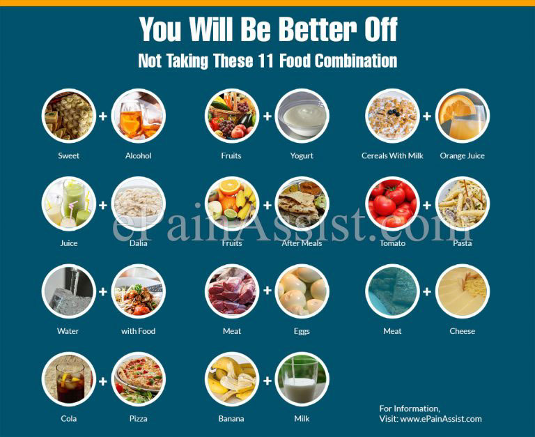 You Will Be Better Off Not Taking These 11 Food Combination